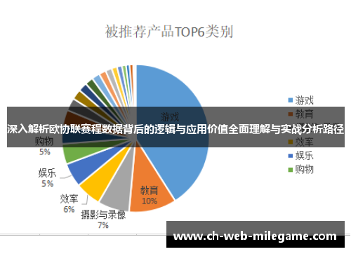 深入解析欧协联赛程数据背后的逻辑与应用价值全面理解与实战分析路径