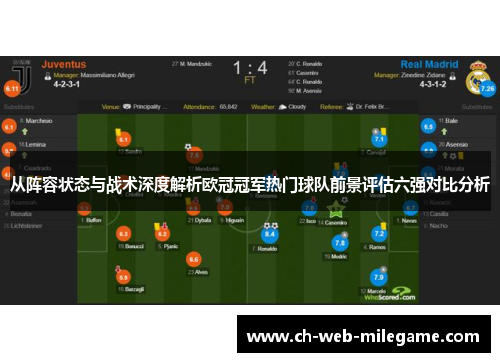 从阵容状态与战术深度解析欧冠冠军热门球队前景评估六强对比分析 从阵容状态与战术深度解析欧冠冠军热门球队前景评估六强对比分析