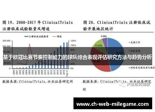 基于欧冠比赛节奏控制能力的球队综合表现评估研究方法与趋势分析