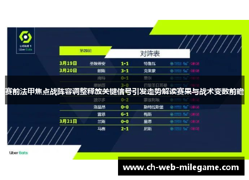 赛前法甲焦点战阵容调整释放关键信号引发走势解读赛果与战术变数前瞻
