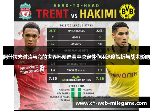 阿什拉夫对阵马竞的世界杯预选赛中决定性作用深度解析与战术影响